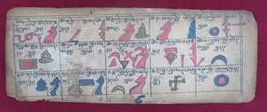 Ersu astrological almanac for half of the 6th month, with Ersu Shaba pictographs and explanations in Tibetan
